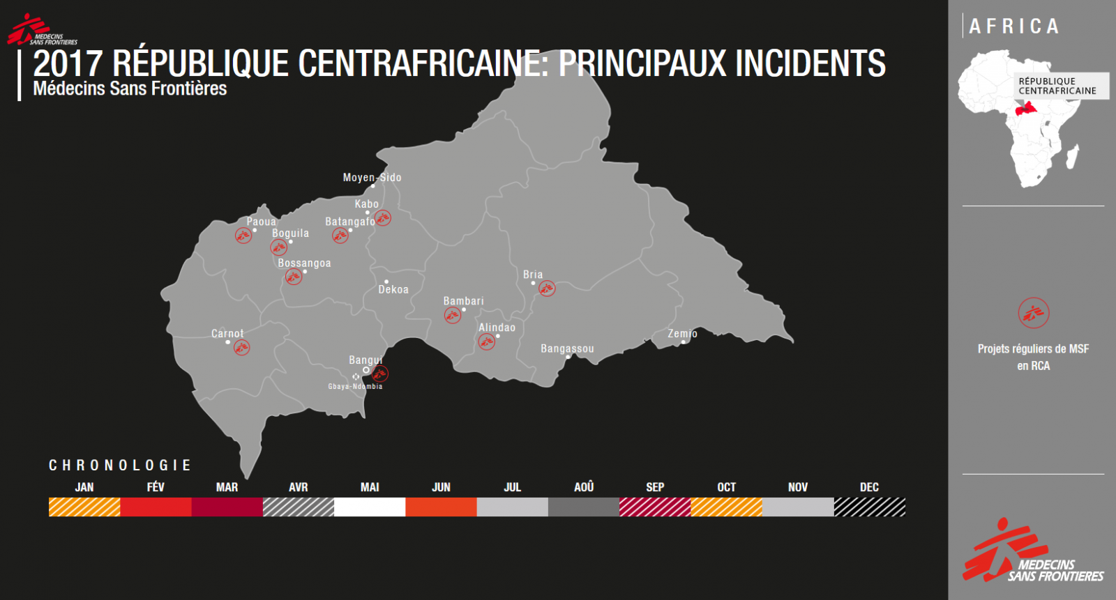 Carte des principaux incidents survenus en République centrafricaine en 2017