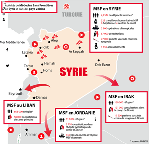 Actiivtés de MSF en Syrie et dans la région