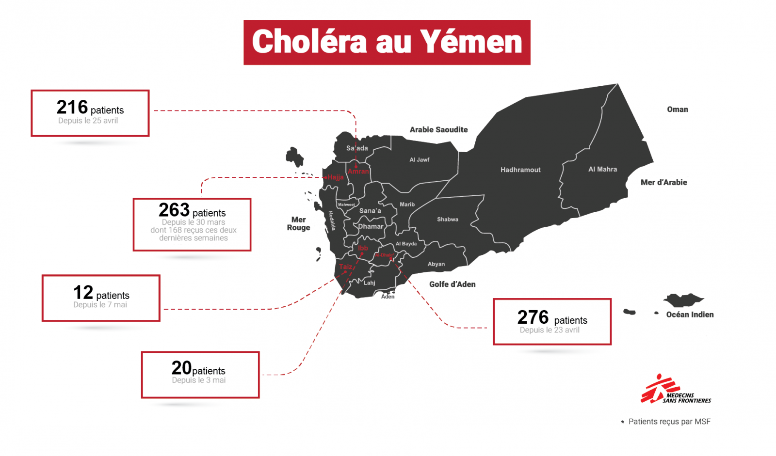 Activités MSF de lutte contre le choléra au Yémen, mai 2017