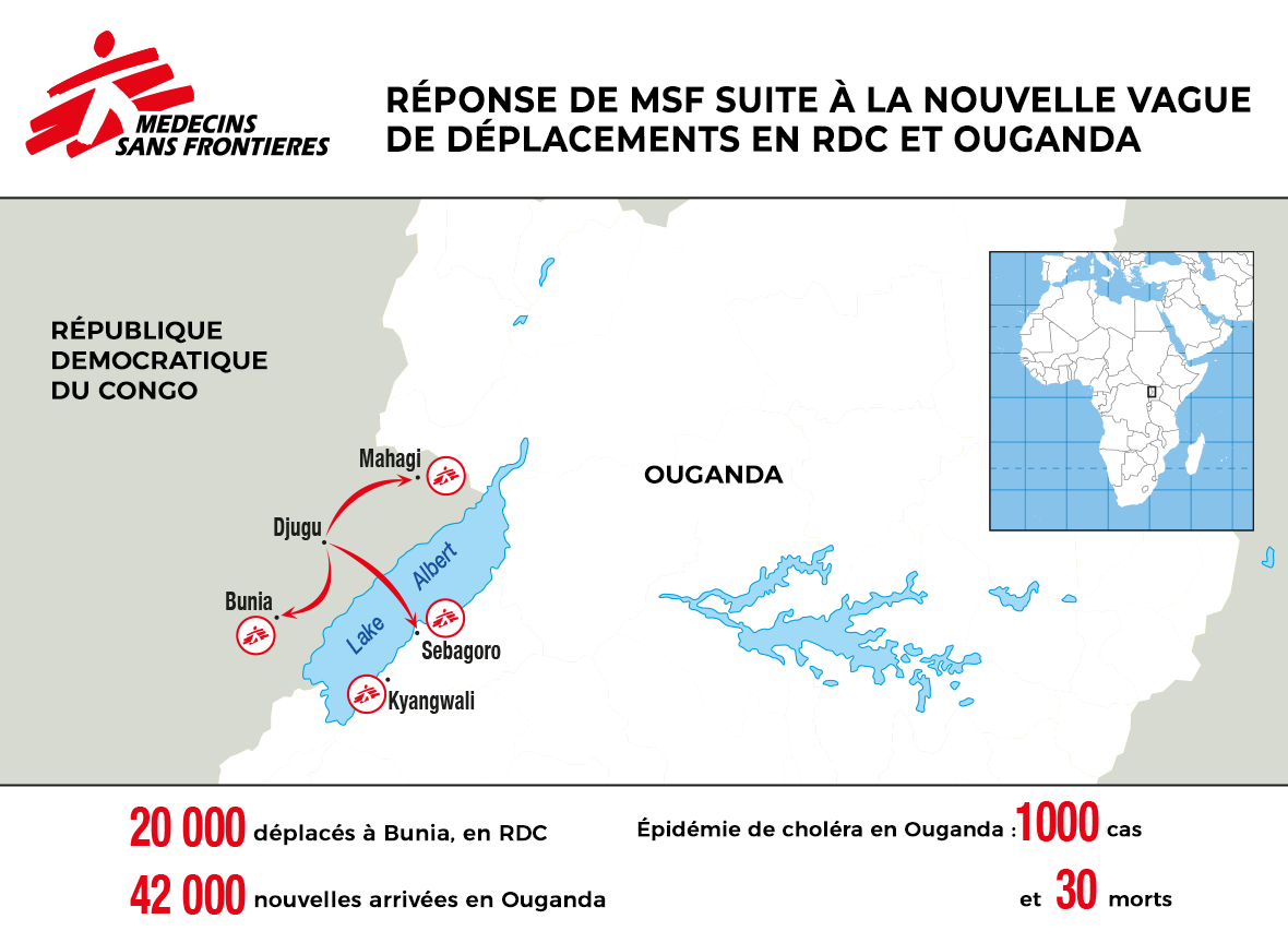 Déplacements de population en RDC et Ouganda, 28 février 2018