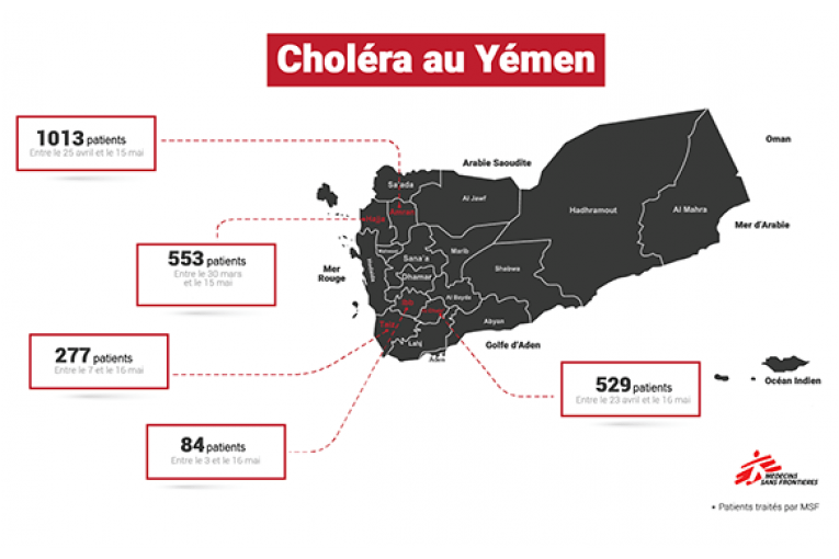 Répartition des patients pris en charge par MSF au 17 mai 2017.