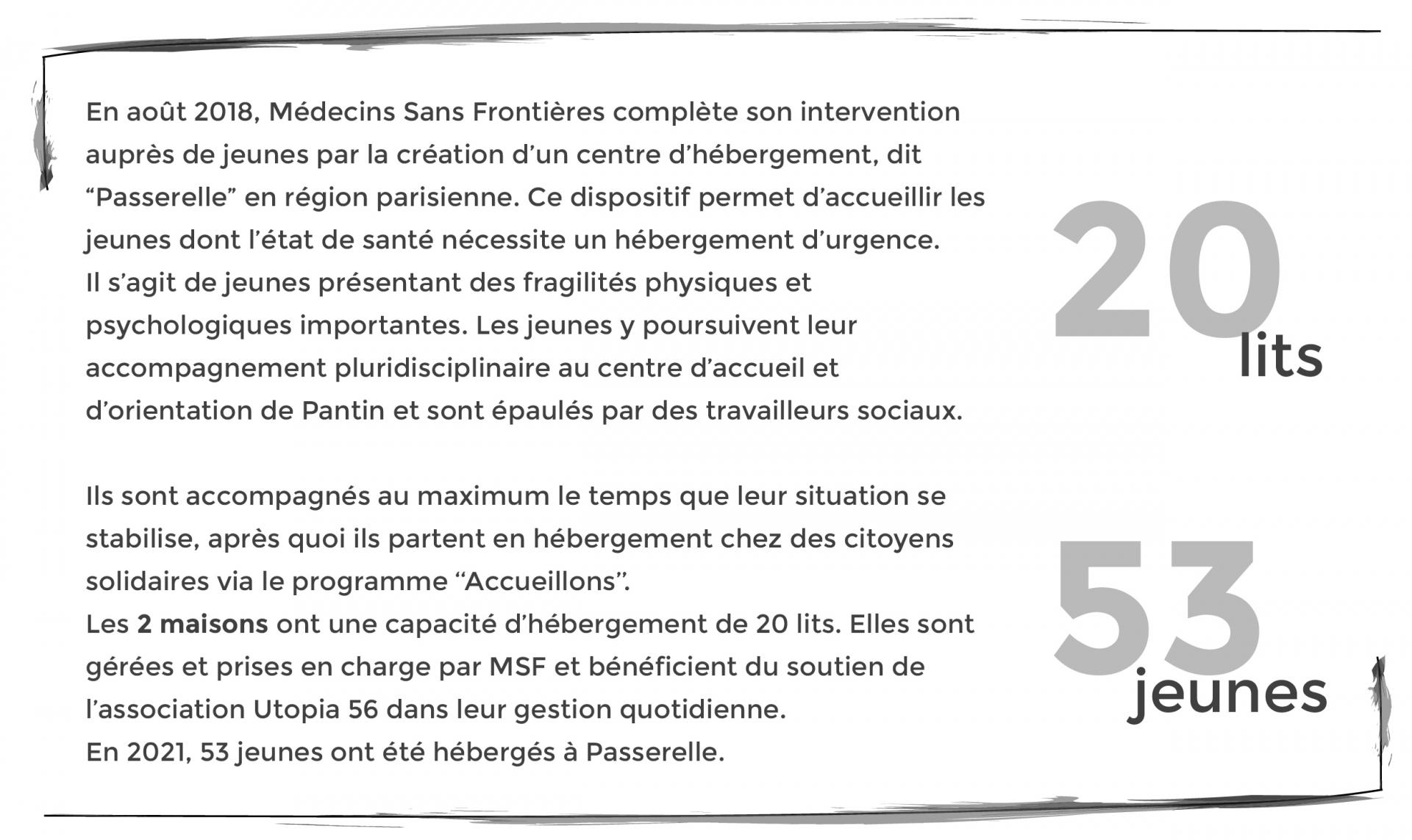 infos passerelle bis