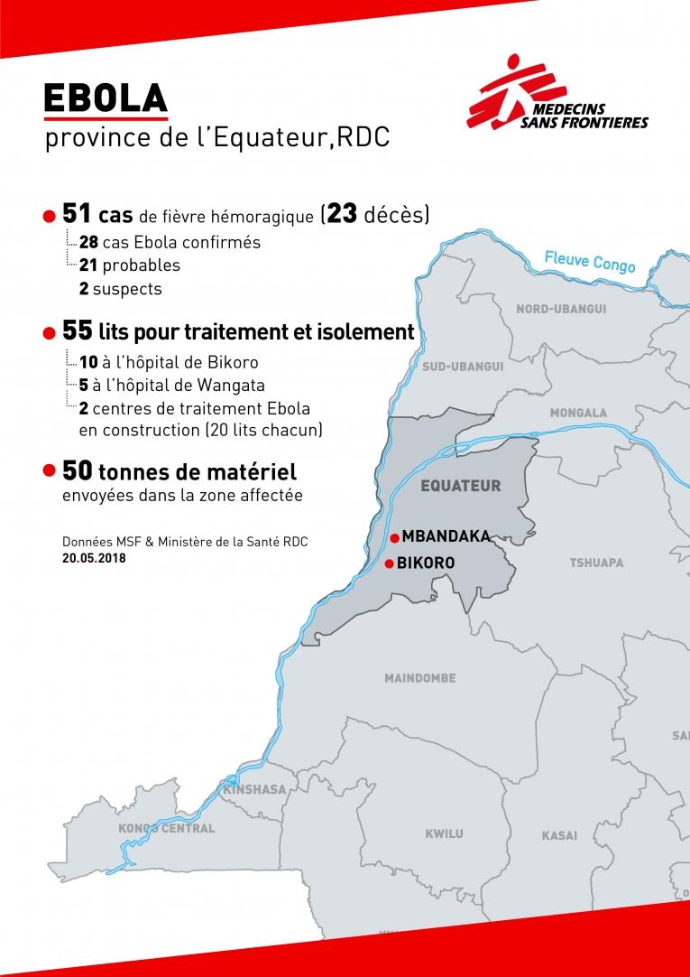 Intervention de MSF contre Ebola en RDC - 22 mai 2018
 © MSF