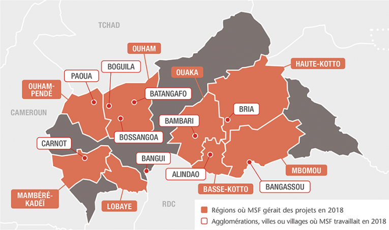 Principales interventions de MSF en RCA en 2018