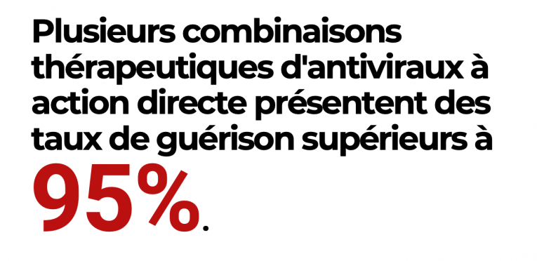 Source : OMS, 2020