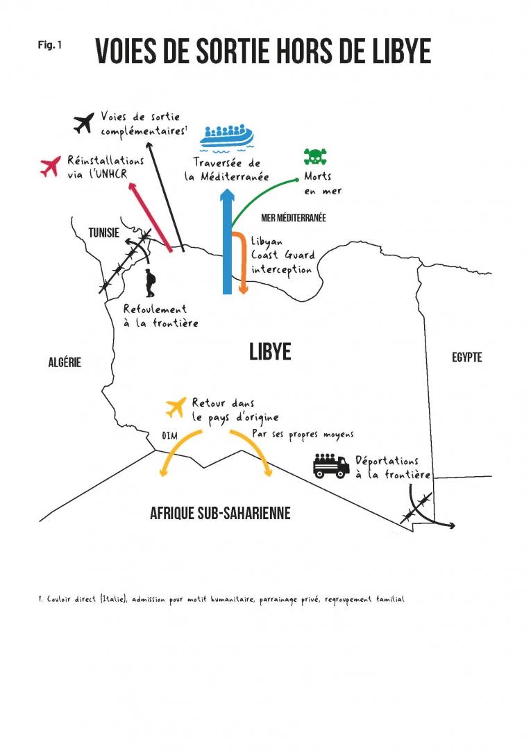 Voies de sorties de Libye
 © MSF