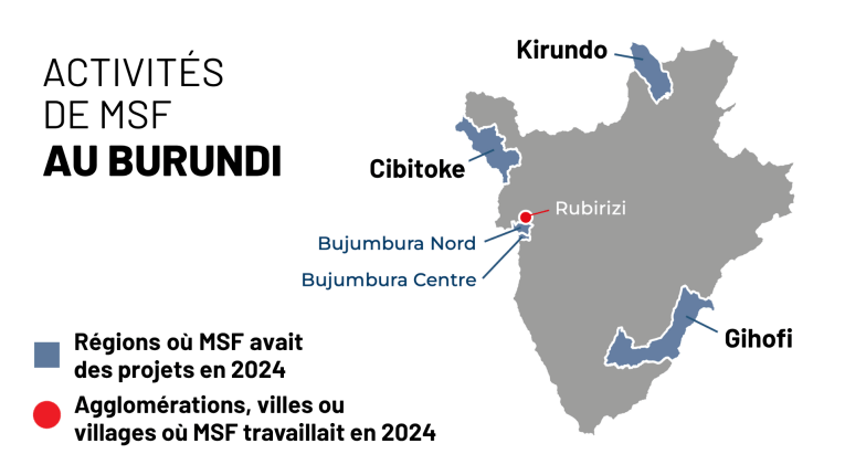© MSF