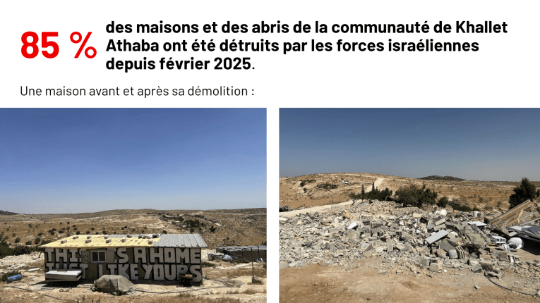 © MSF