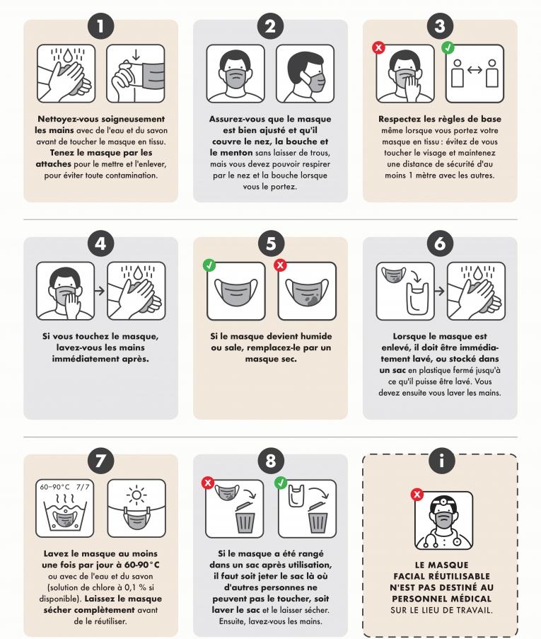 Notice d'utilisation d'un masque lavable