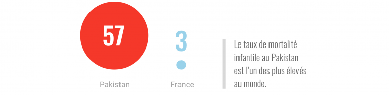 6 projets MSF à l’arrêt à cause du coronavirus