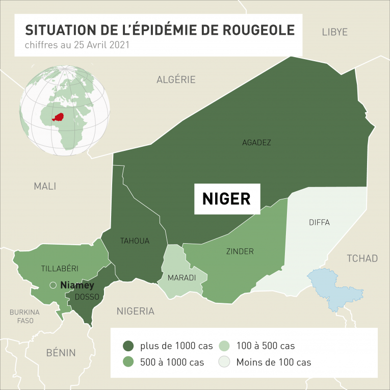 Niger : augmentation exponentielle des cas de rougeole