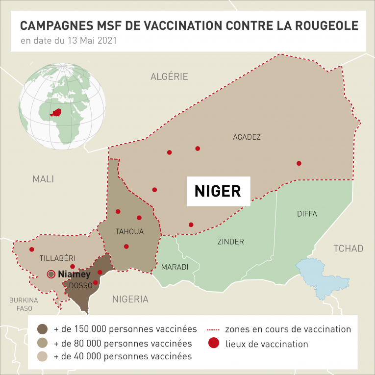Niger : augmentation exponentielle des cas de rougeole