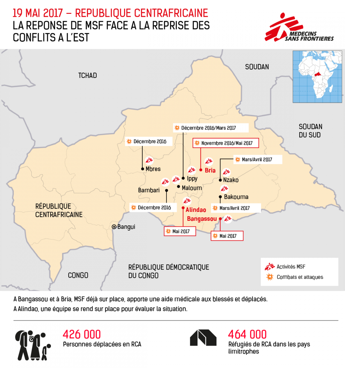 La réponse de MSF face à la reprise des conflits