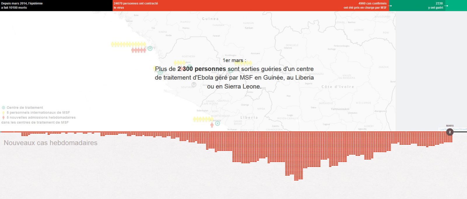Datavisualisation Ebola, un an de lutte par MSF